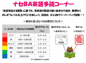 多読説明サイン